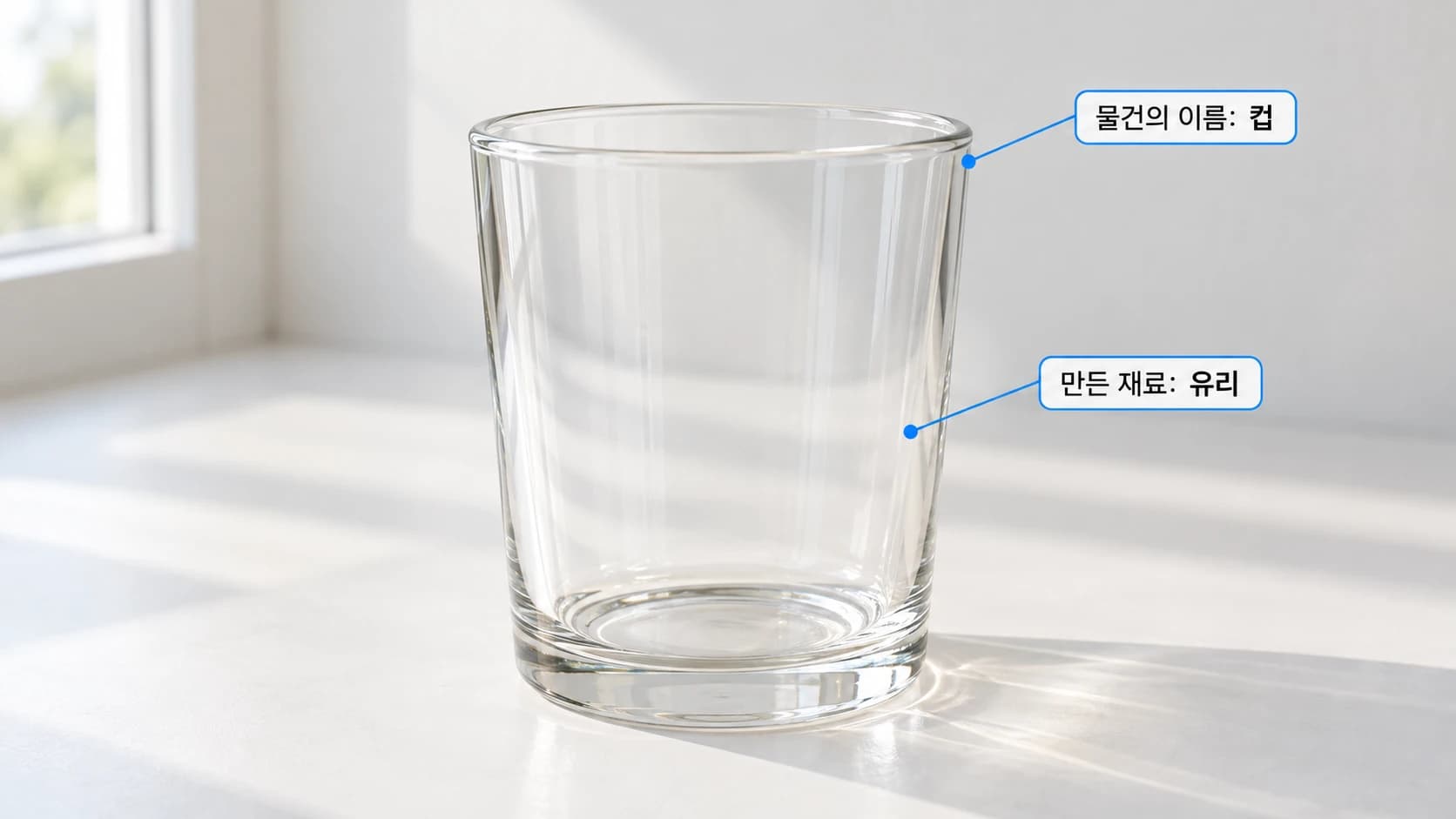 투명한 유리컵 전체와 물건의 이름 컵, 만든 재료 유리라는 이름표가 보인다.