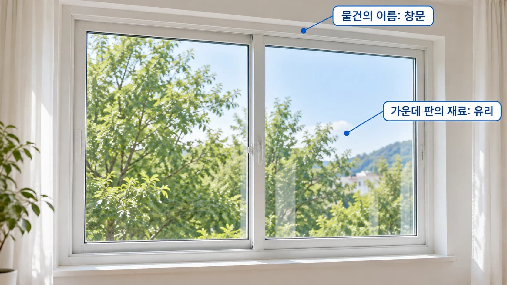 흰 틀 안의 유리창 전체. 창문이라는 물건과 가운데 유리판의 재료를 따로 가리킨다.