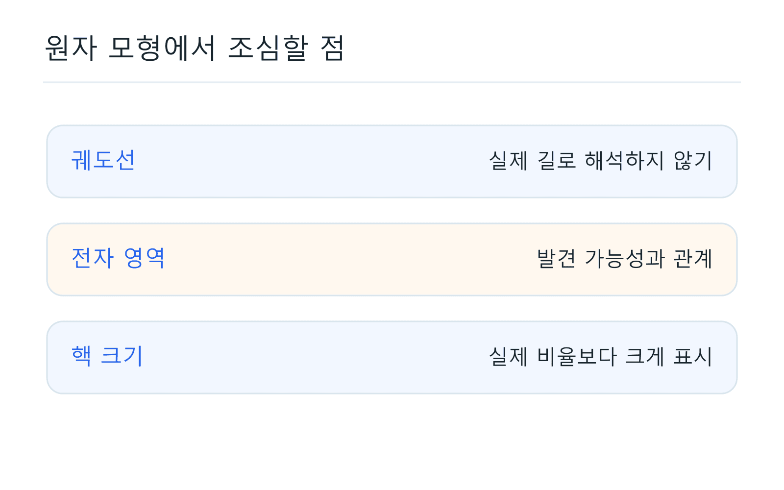 원자 모형에서 조심할 점