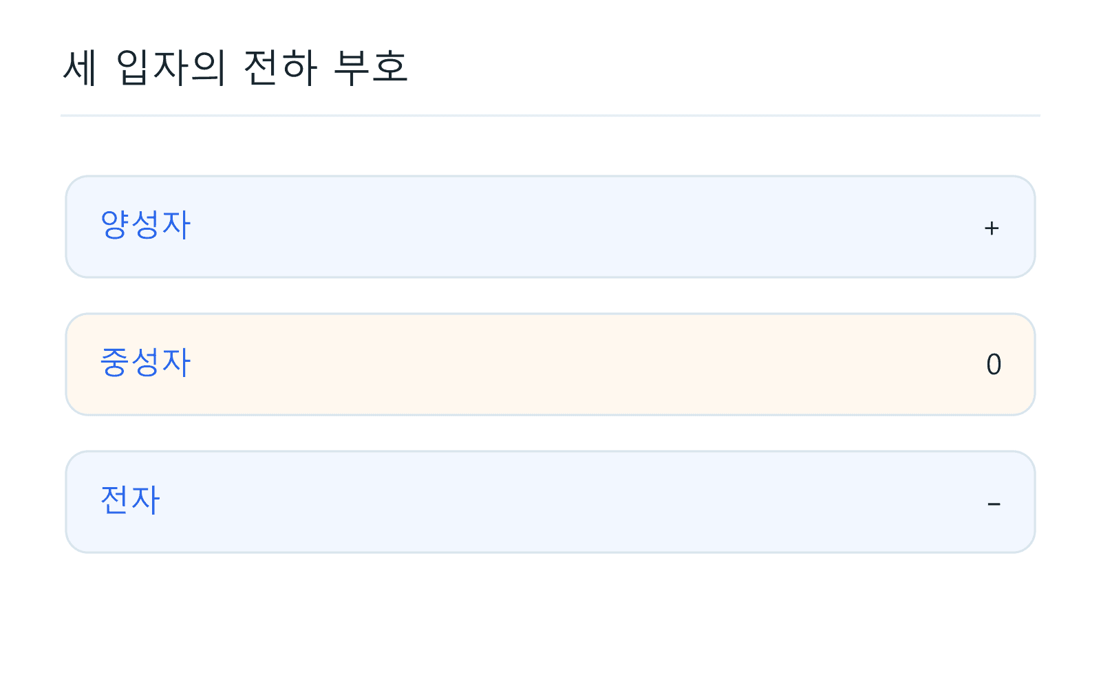 세 입자의 전하 부호