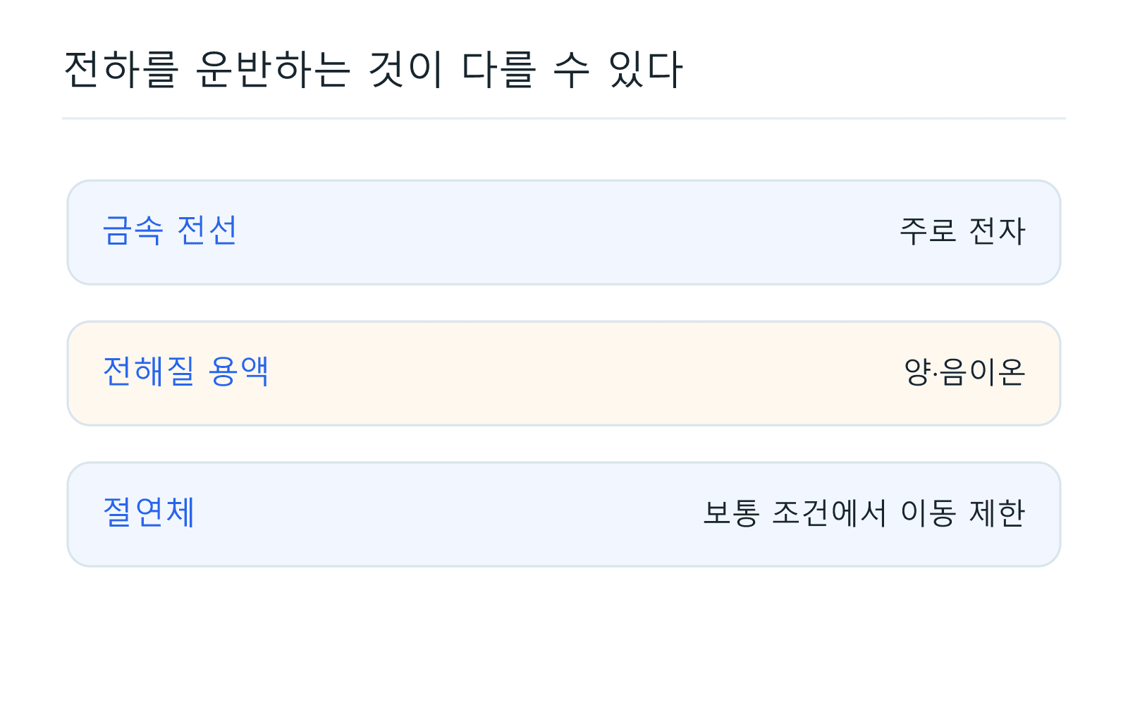 전하를 운반하는 것이 다를 수 있다