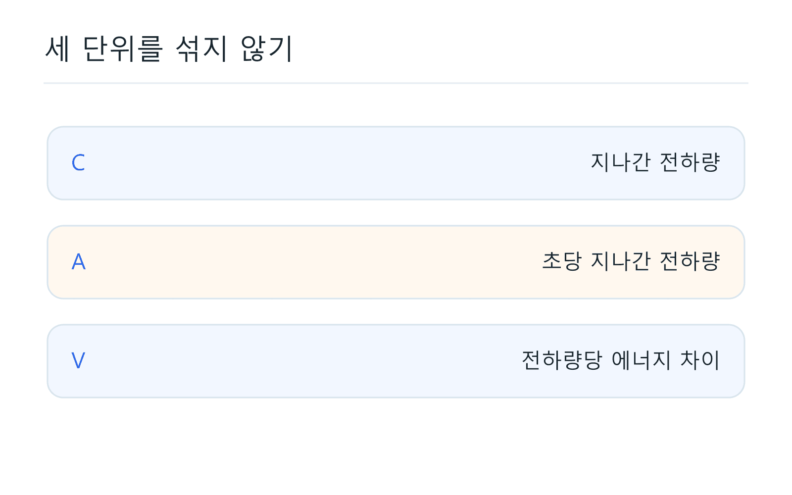 세 단위를 섞지 않기